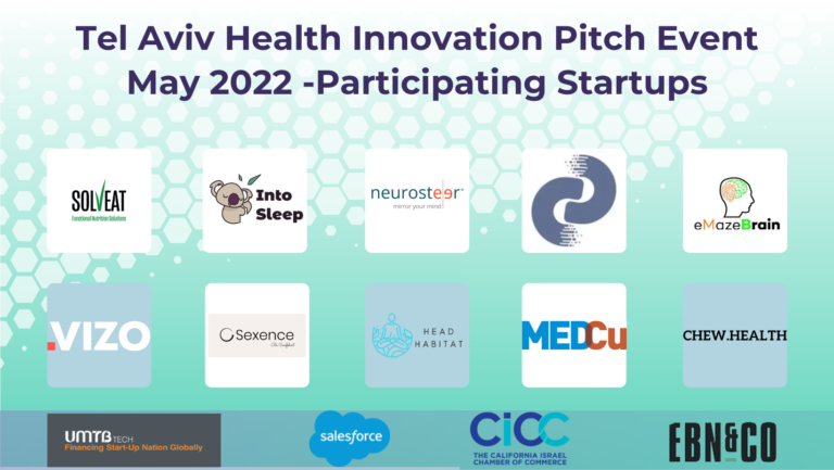 US Healthcare Market Boot Camp - Participating startups (2)
